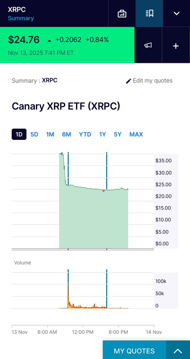eadorotarou's tweet image. ふむ（よくわからん）

#XRP #XRPC #ETF