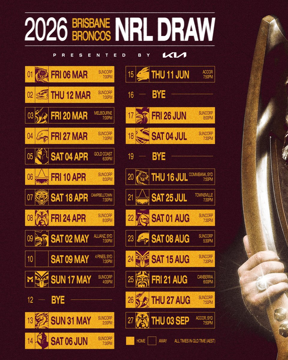 brisbanebroncos's tweet image. Bit better on the eyes...

2026 Memberships on sale now.