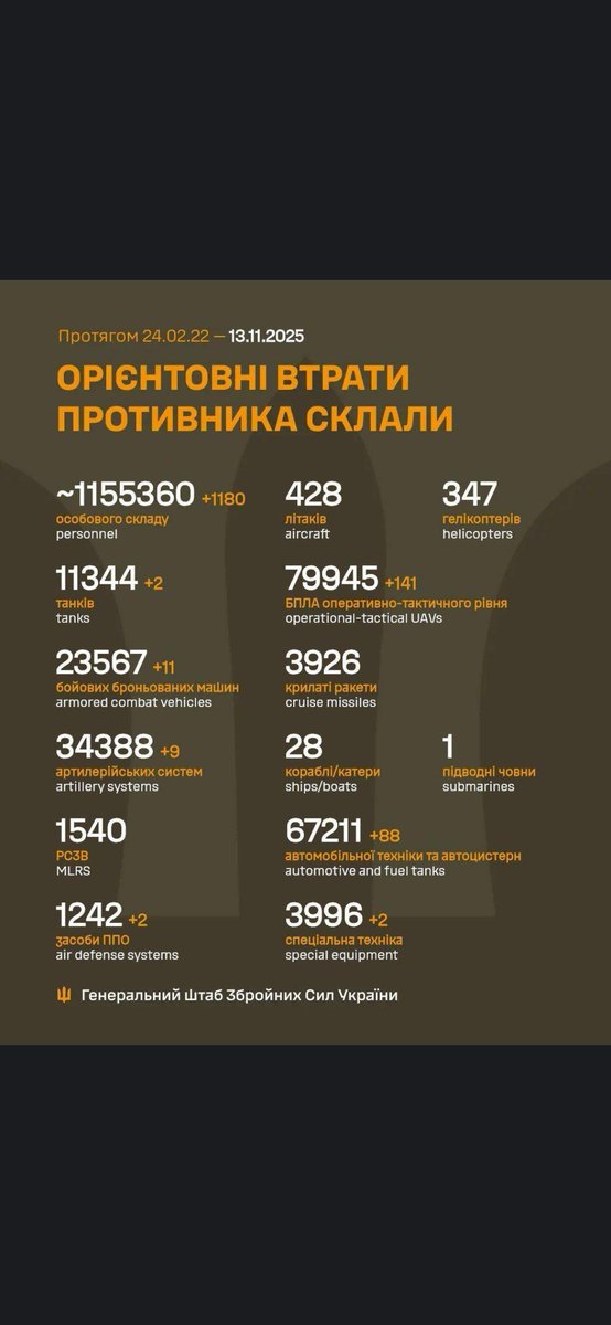 KerriAntes's tweet photo. @EuromaidanPR Trump, it is time for this to end. https://t.co/67GB2dVfVe