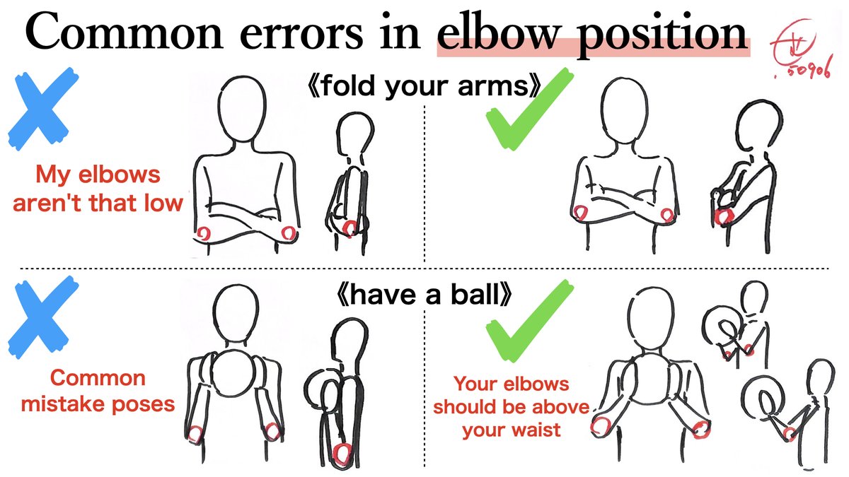 Common errors in elbow position