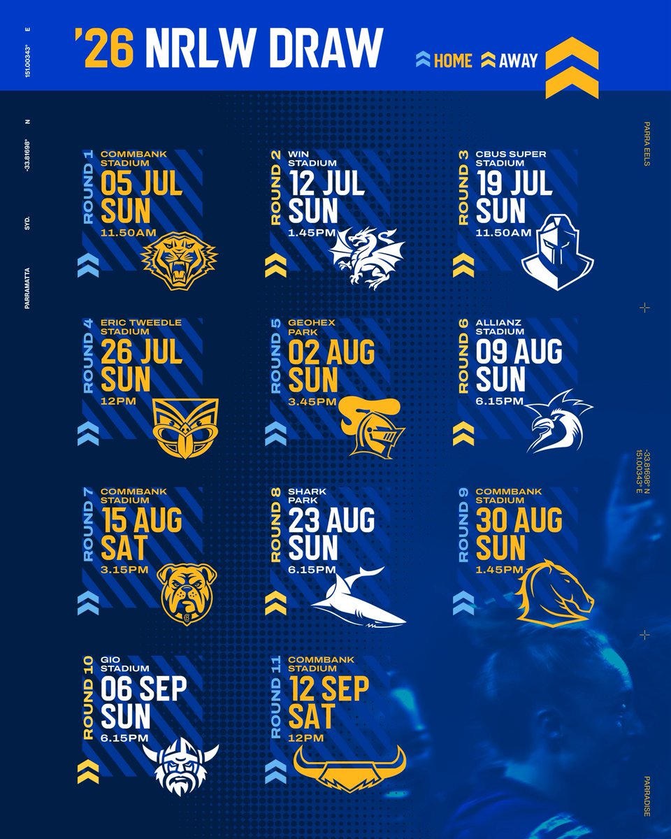 2️⃣0️⃣2️⃣6️⃣ incoming 👀 

Full details 📝 bit.ly/4qV1ht3

#PARRAdise