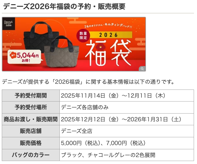 買い物ウォッチ🛒福袋2026情報まとめ (@shopping_alert) / Posts / X