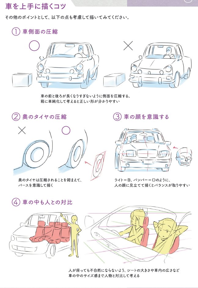 ◯「圧縮」「断面」が上達の断崖絶壁ほどの差が生まれるポイント
「圧縮」「断面」は人体に限らず、車、景色、部屋…全般に言える大事なポイント。
ここがプロアマの差とも言えるし、プロでも立体感を出せない人の原因はココ。
「最速本」は一本筋が通っているのでここら辺の行間も読んでほしい。 
