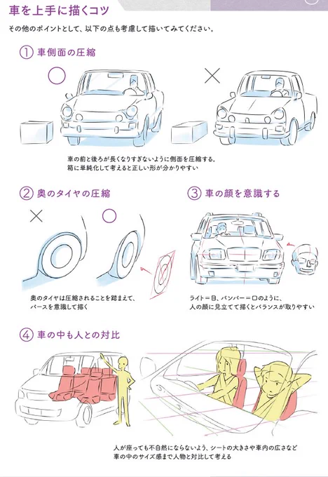 ◯「圧縮」「断面」が上達の断崖絶壁ほどの差が生まれるポイント
「圧縮」「断面」は人体に限らず、車、景色、部屋…全般に言える大事なポイント。
ここがプロアマの差とも言えるし、プロでも立体感を出せない人の原因はココ。
「最速本」は一本筋が通っているのでここら辺の行間も読んでほしい。 