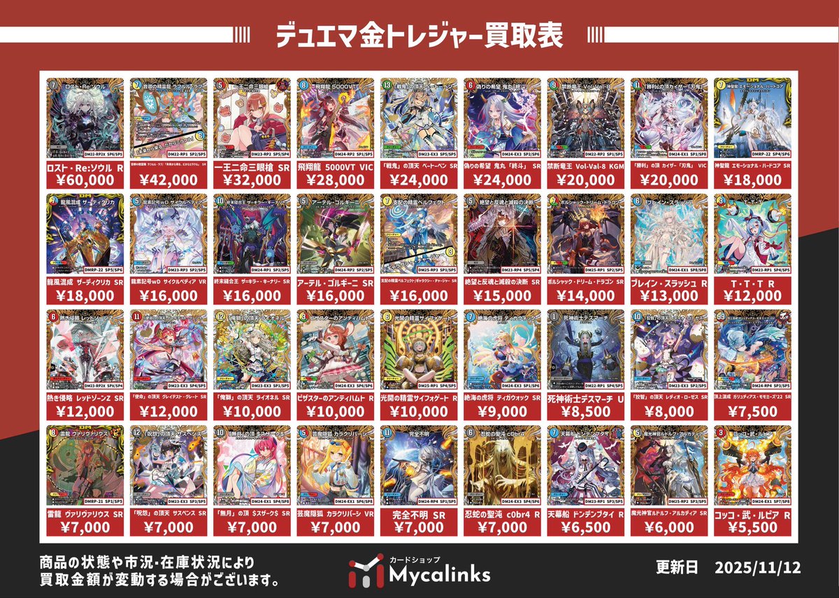 デュエルマスターズ 🔥金トレジャー買取表🔥 買取価格表を更新しました
