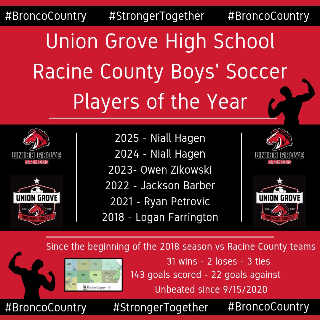 Union Grove Broncos Soccer (@ugbroncossoccer) on Twitter photo 