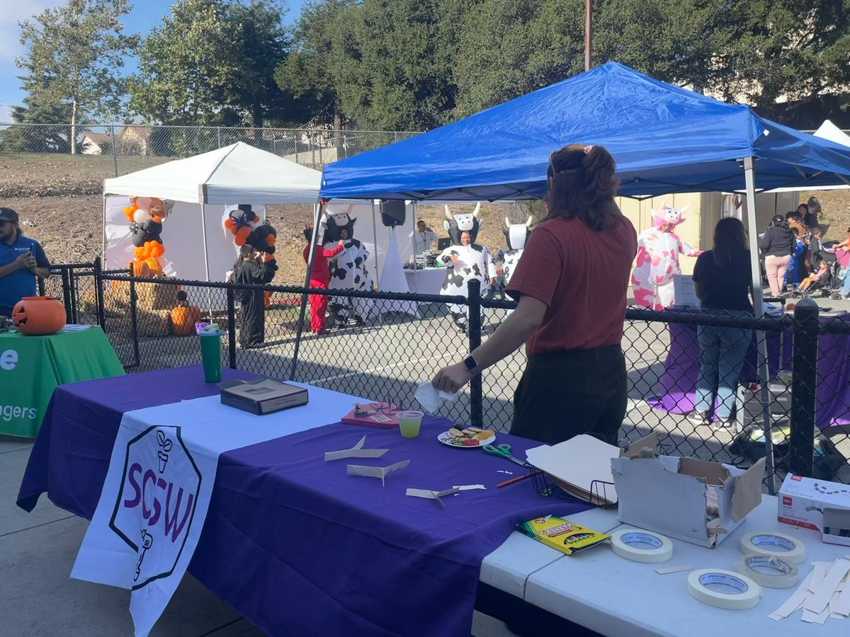 Salinas Community Science Workshop tweet media