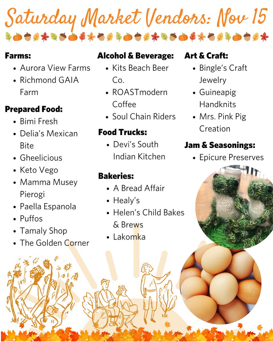 Centre for Sustainable Food Systems at UBC Farm tweet media