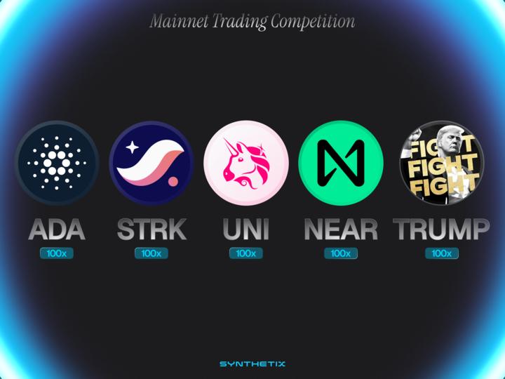 Final Week: 5 New Markets ⚔️

Traders participating in the Synthetix Mainnet trading competition will now be able to trade the following tokens with up to 100X leverage.

🔹ADA
🔹STRK
🔹UNI
🔹NEAR
🔹TRUMP