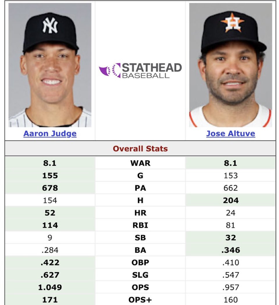 Coach James🇭🇹 tweet media