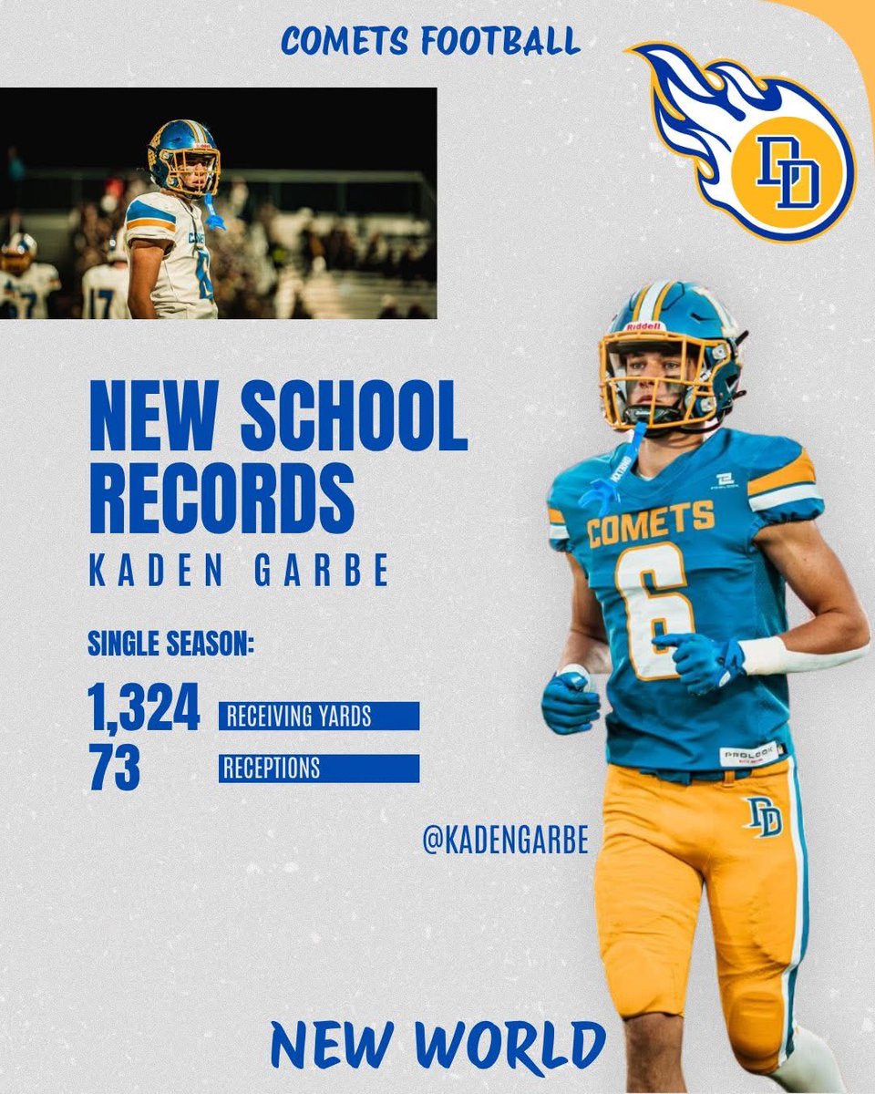 Honored to be the new record holder for single season receiving yards and single season receptions at Delavan- Darien High School!!
<a href="/cometfootballDD/">DDHS Comets Football</a>