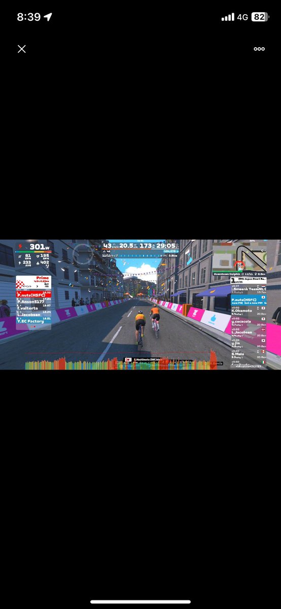 p_nuts_scott's tweet image. Aペーサーが来るのを確認、坂で逃げてうねうねをAペーサーのドラフティングを使いロスを最小限に抑え、逃げ切るという、ズイフトのレースの楽しさとEMUのレースの特性を活かせた勝利でした！

逃げをうって坂を上り切った時の画像とゴール前動画