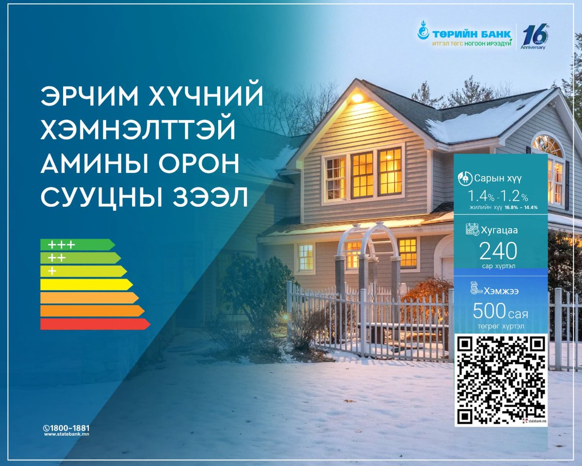Төрийн банк🌡эрчим хүчний хэмнэлттэй🏡амины орон сууцны зээлийг таатай нөхцөлөөр олгож байна.
🌿Худалдан авах зээл
🌿Барих зээл
🌿Засварлах зээл

Дэлгэрэнгүй мэдээллийг:
➡️statebank.mn/sustainability…
-
☎️Лавлах утас: 1800-1881
-
#GreenLoan #НогоонЗээл
#ТОГТВОРТОЙ_ХӨГЖИЛ