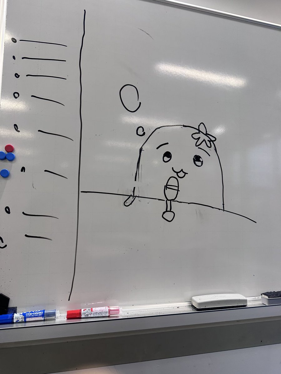 in6961_sh's tweet image. #SqLArt