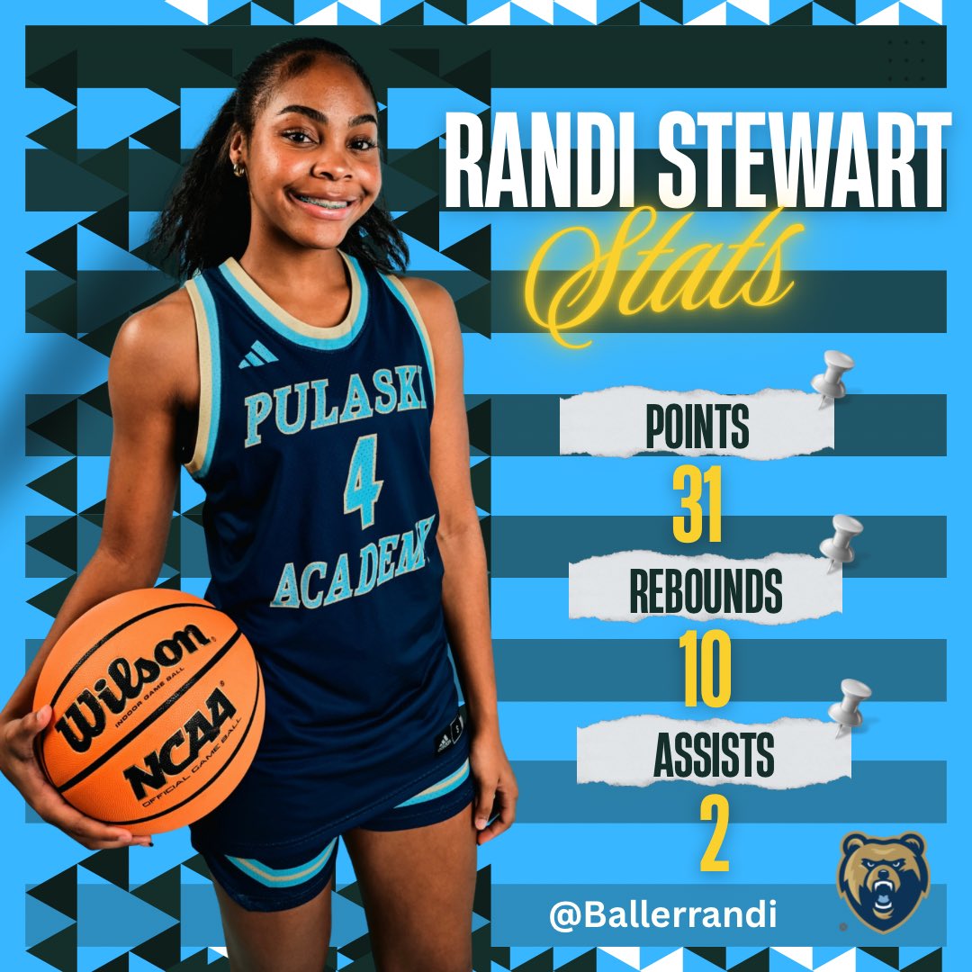 She understood the assignment tonight!🎯

#doubledouble #randi #paladybriuns #girlballer