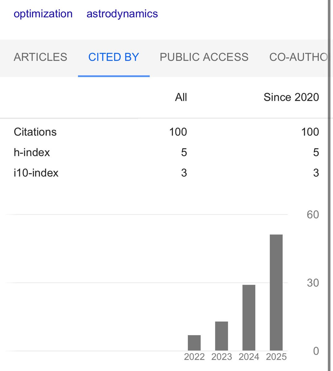 astro_takubo's tweet image. 100 citations! Very grateful to my mentors and collaborators for their support 😊