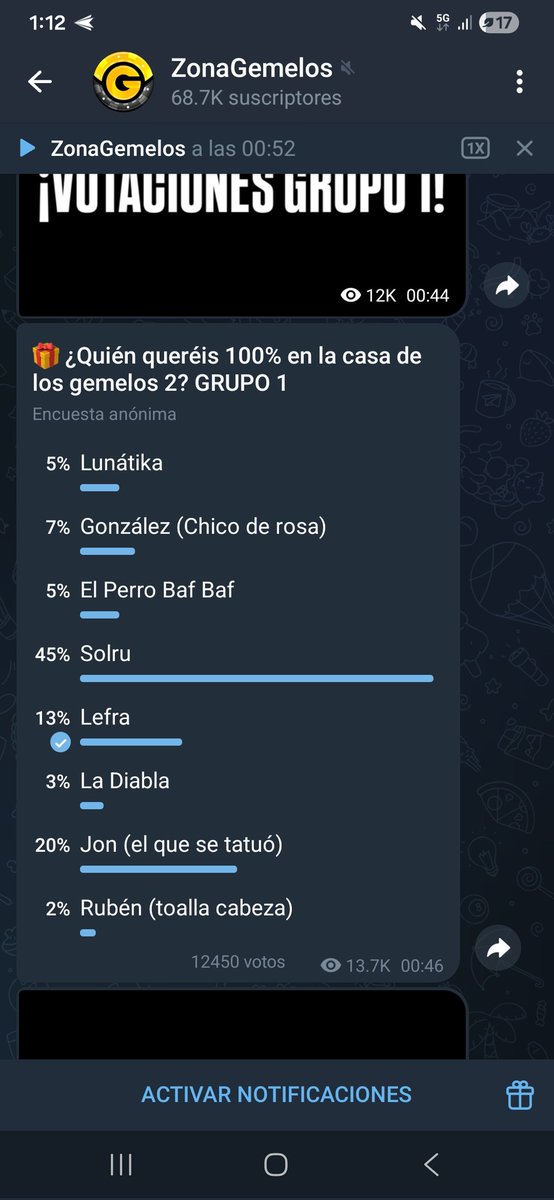 JowaPtolomeo's tweet photo. Votar a lefra por dios #LaCasaDeLosGemelos https://t.co/hVZM0oICmE