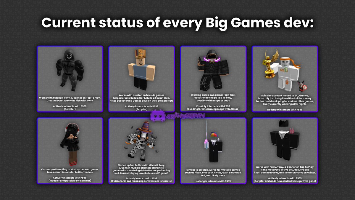 Everline Leaks! tweet media