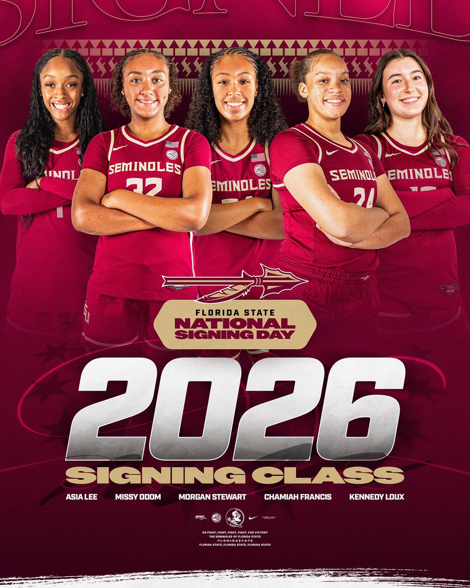 Established \u0026 Co Women's FSU Pullover Crop Jersey - Garnet, image size:960x1200