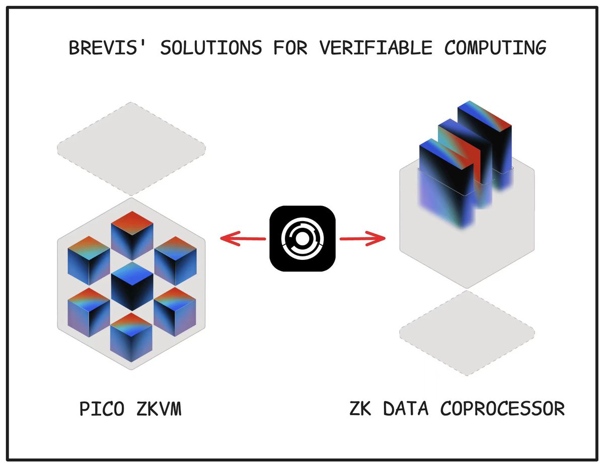 大河智贏APP 採用國際級加密技術，保障交易安全。.yck