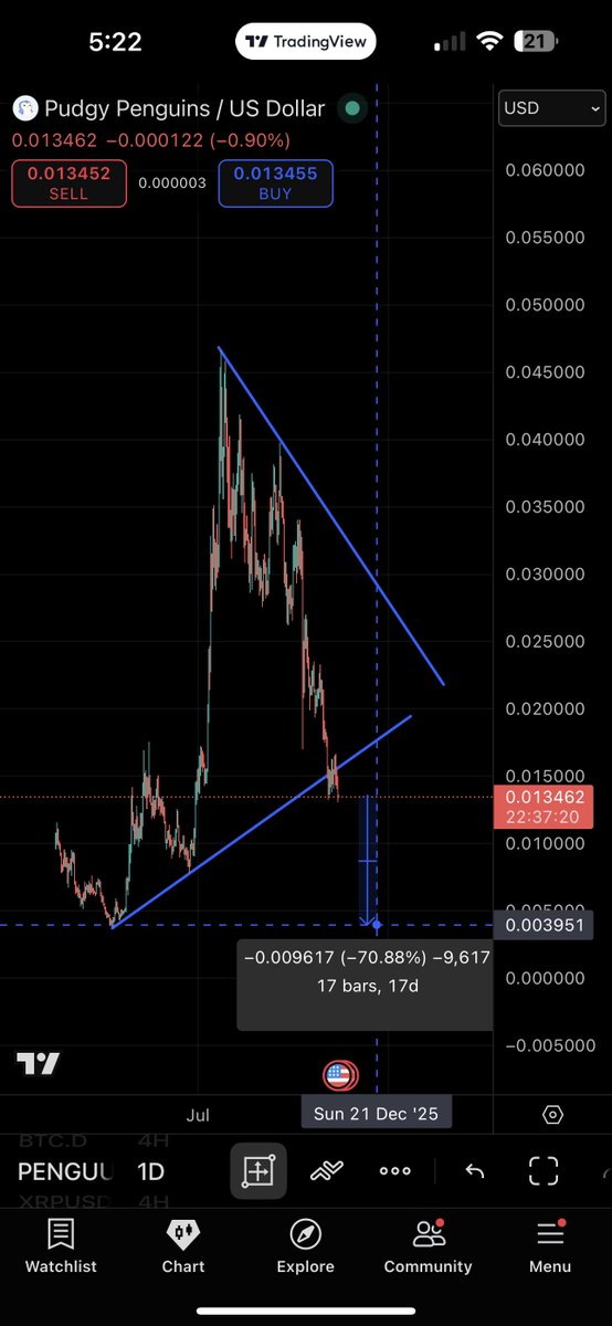 BRUH 👑 tweet media