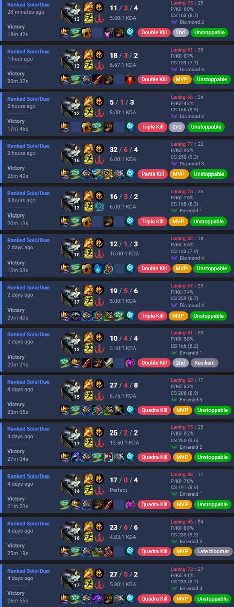 LoLEjsner's tweet image. checkpoint 2 ✅

#leaguetwt