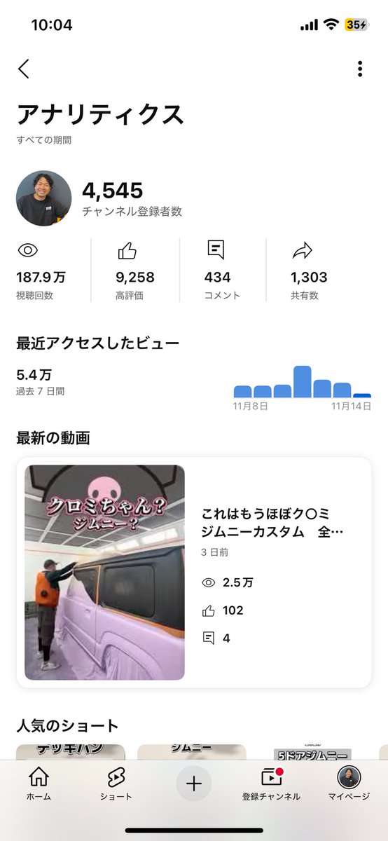 gatchonmc's tweet photo. チャンネル登録数は正直意味ない

今見られてない10万人登録数より
勢いある4000人

ただ最高なものを作ったら反応があるこの時代はイージーモード https://t.co/eB9tDeCl3l