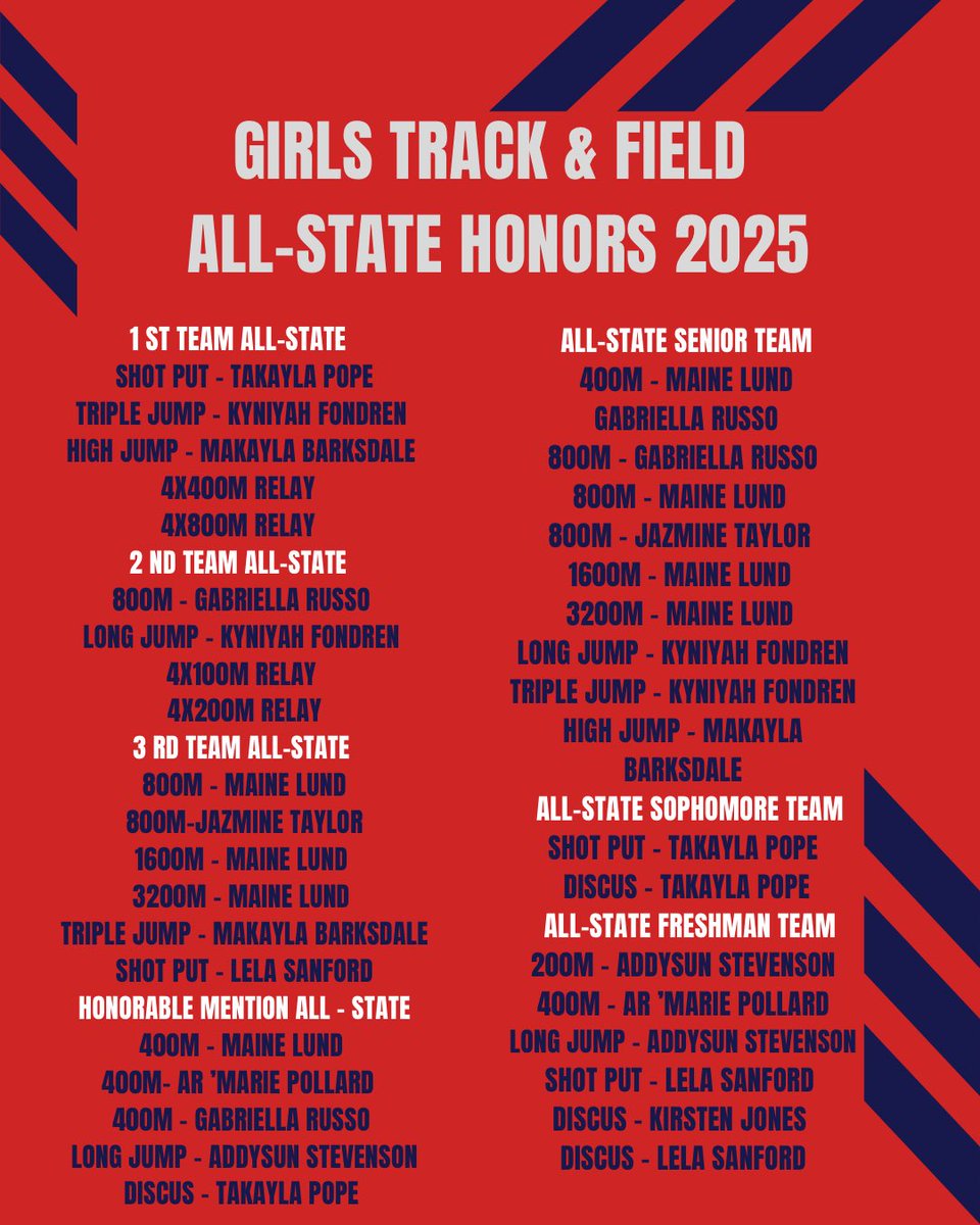 Addysun Stevenson tweet media