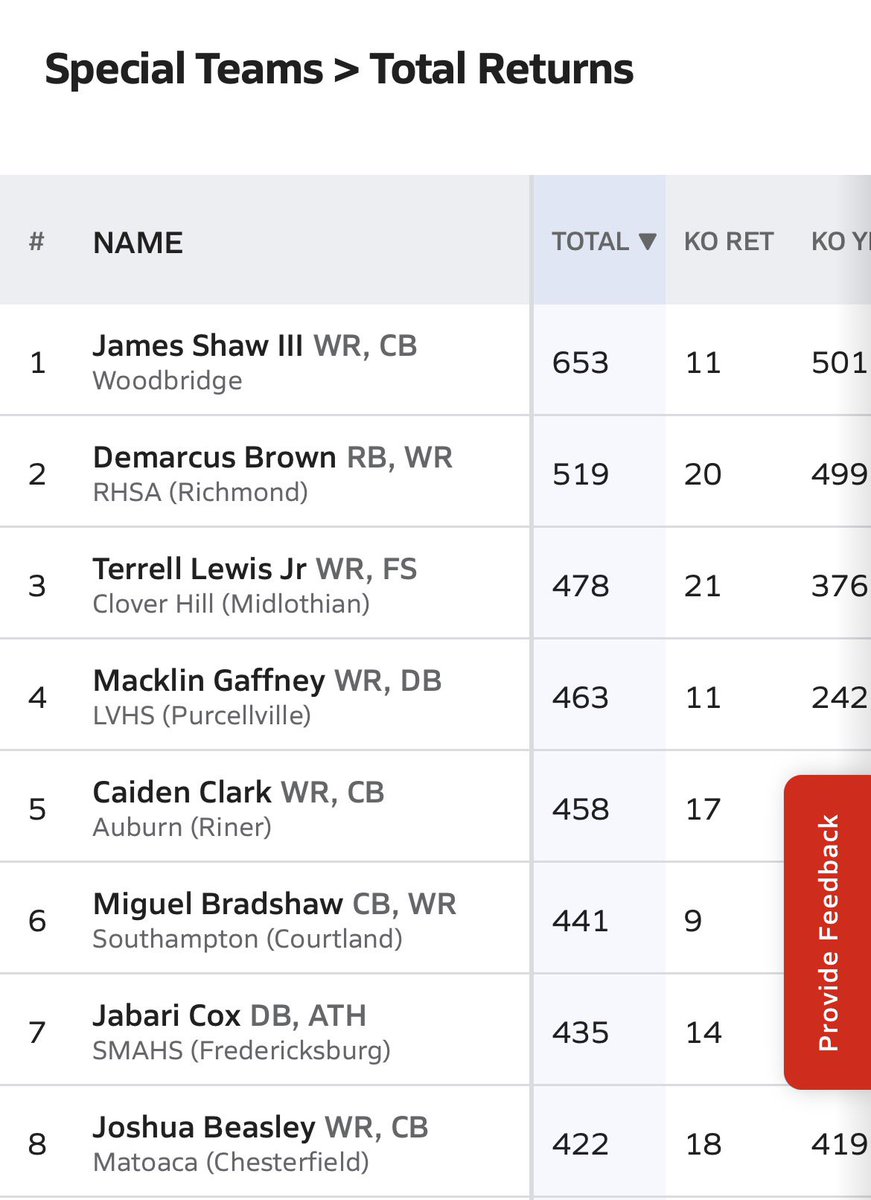 Joshua Beasley jr. tweet media