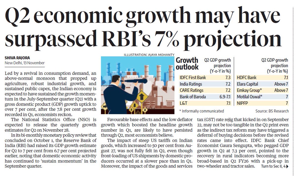 DivaJain2's tweet image. NDA has given the country&apos;s economy a solid footing but we are always just one election away from a troop of monkeys reducing it to rubble like they did between 2004-2014.