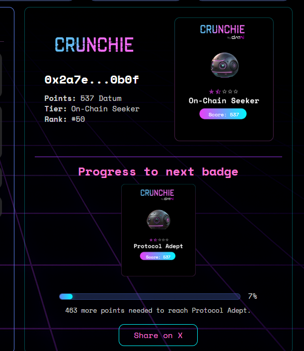 plutoex9's tweet photo. tweet #CrunchieLeaderboard @datainetwork https://t.co/FaYJYheNab