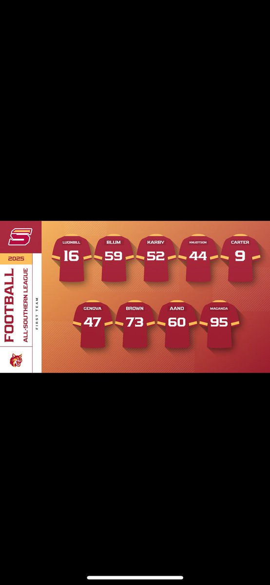 EmonCarter's tweet photo. Honored to be named 1st Team All Conference Southern League CB 
@Saddleback_FB @coachfischer
@CoachLukeSC @CoachSekander @CoachProodian @sicilia_brandon @JUCOFFrenzy @JacksonMoore247 https://t.co/O0c55UZZIU