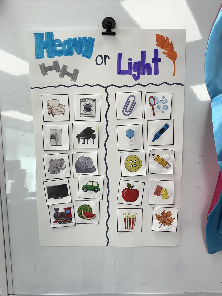 Heavy or light? Our Pre-K thinkers had LOTS to say! 💭 After partner talks using full sentences, they expertly sorted their items. So proud of their big thinking and brave vocabulary!💡💖 #calhounconnects <a href="/PISDCalhoun/">Calhoun Early Childhood School</a>