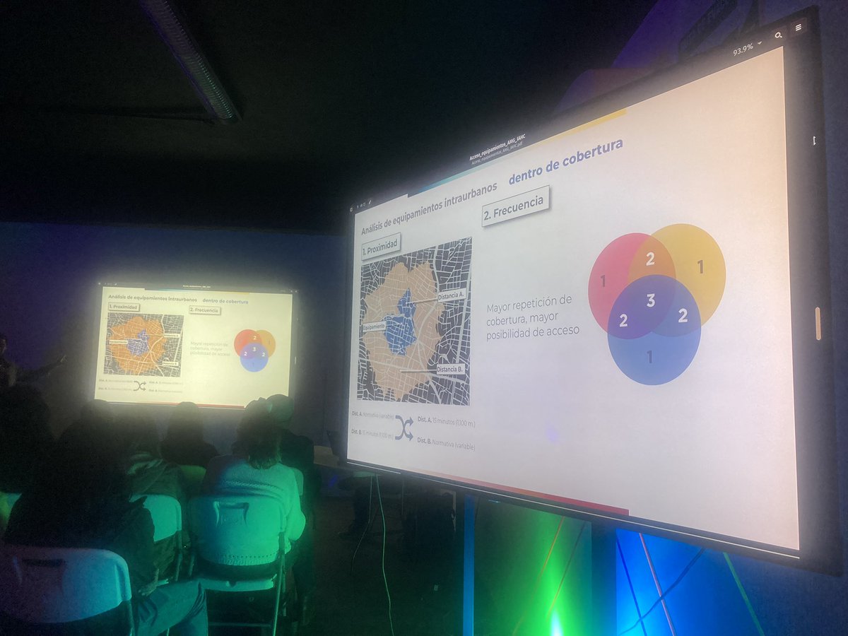 Zapopan Lab tweet media