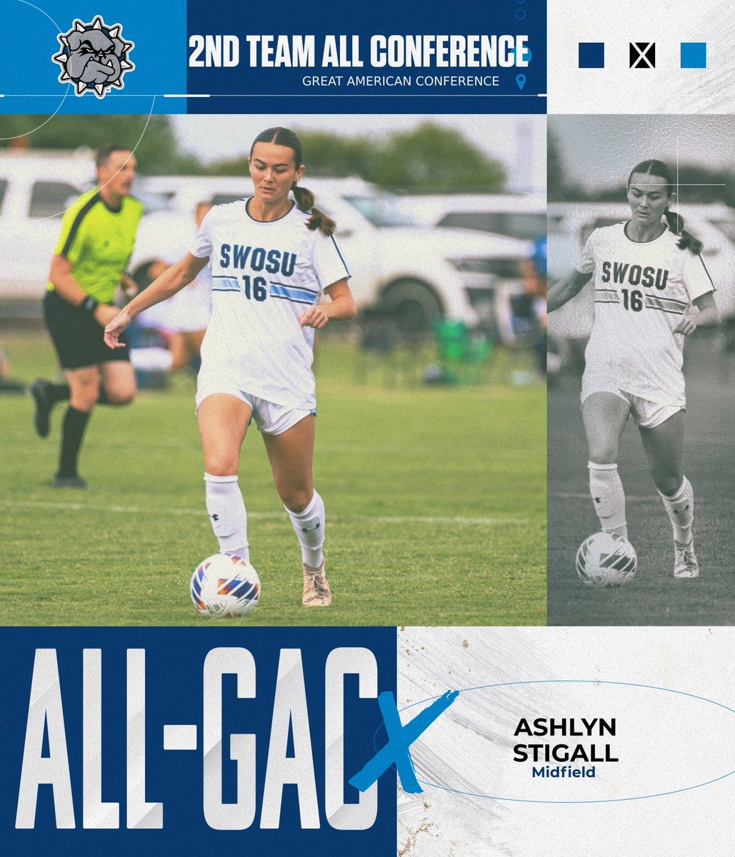 SWOSU Soccer tweet media