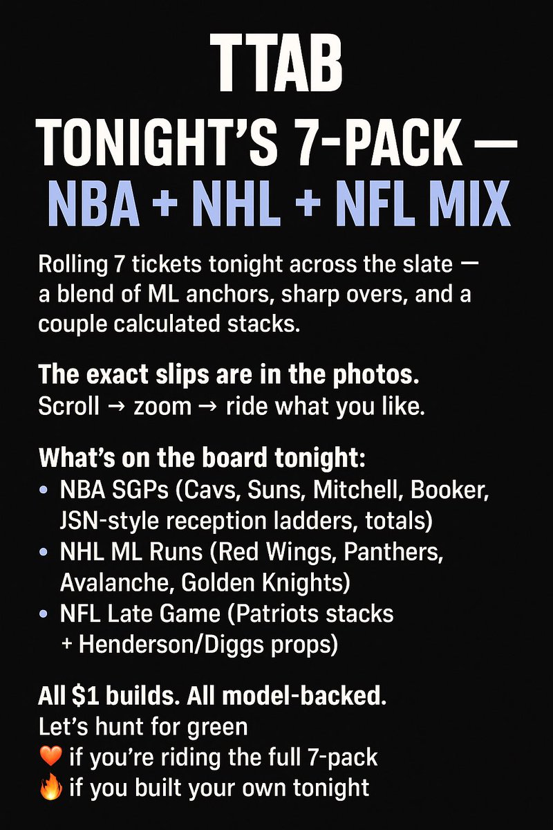 AiEdgePicks's tweet photo. 🏀🏒 Tonight’s 7-Pack — NBA + NHL + NFL Mix 🔥

Rolling 7 tickets tonight across the slate — a blend of ML anchors, sharp overs, and a couple calculated stacks.

I’m not breaking down each leg here…
The exact slips are in the photos.
First floor on this post, the rest in the first comment

What’s on the board tonight:
• NBA SGPs (Cavs, Suns, Mitchell, Booker, JSN-style reception ladders, totals)
• NHL ML Runs (Red Wings, Panthers, Avalanche, Golden Knights)
• NFL Late Game (Patriots stacks + Henderson/Diggs props)

All $1 builds. All model-backed.
Let’s hunt for green.

❤️ if you’re tailing one
🔁 if you’re riding the full 7-pack
🔥 if you built your own tonight

#TrentTalks #TTAB #SportsBetting #Parlay #NBAPicks #NHLPicks #NFLPicks #AIBetting