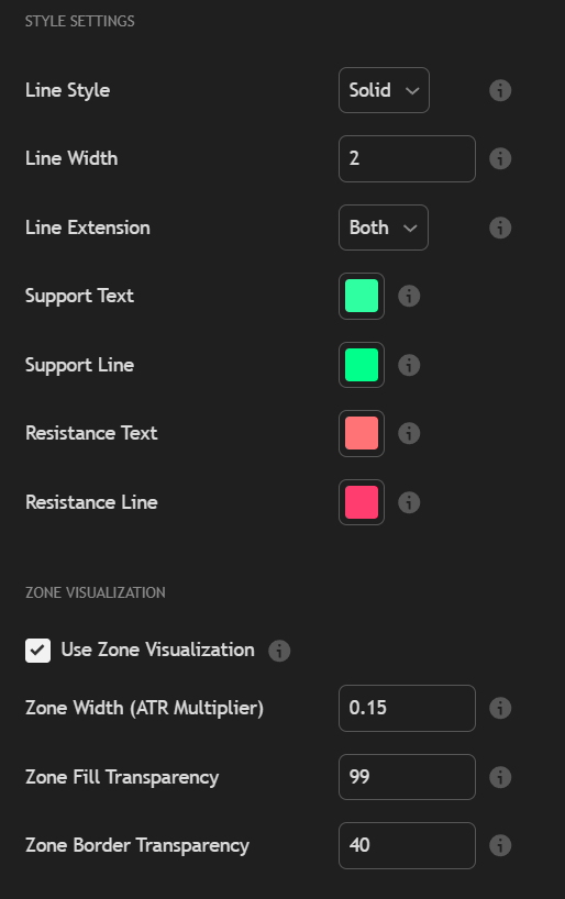 ChrisSizzlin's tweet photo. Input Settings https://t.co/R3vtskfZC1