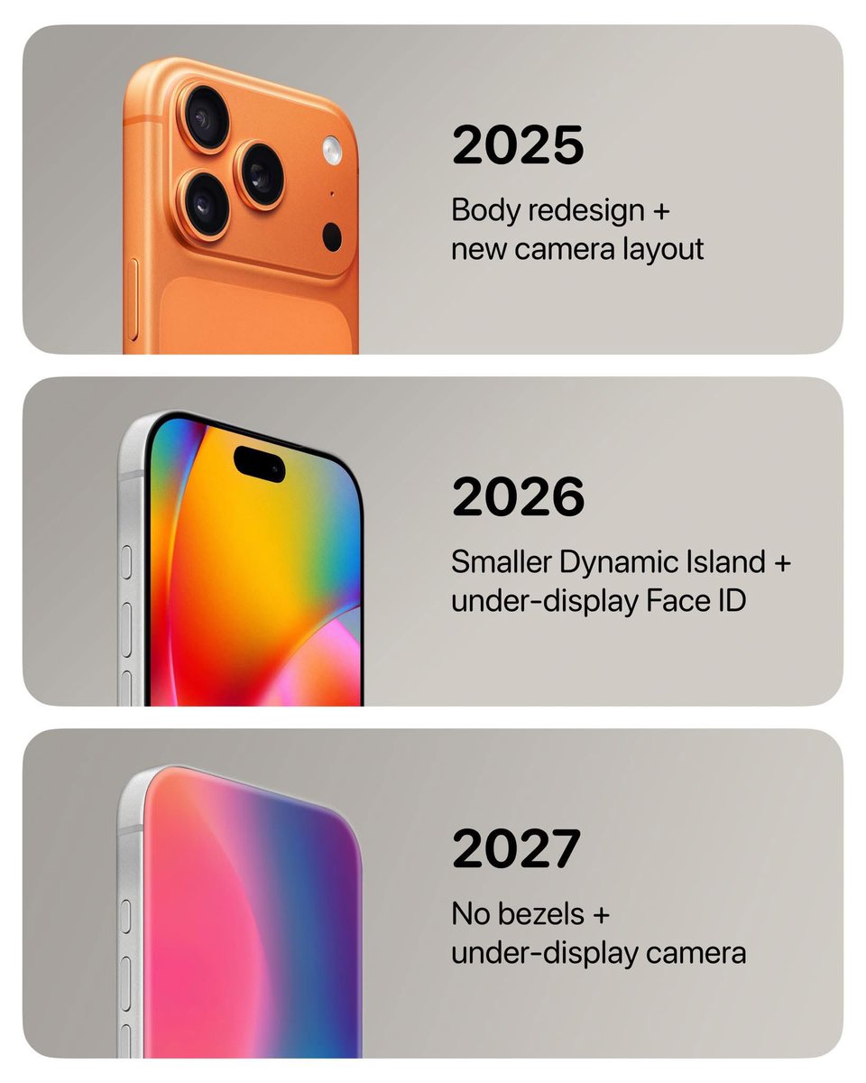 AppleSnob_'s tweet image. How much will the iPhone change between now and 2027?

Considerably. 

#Apple #iPhone #iOS #technology #iPhone17 #iPhone17Pro #iPhone17ProMax