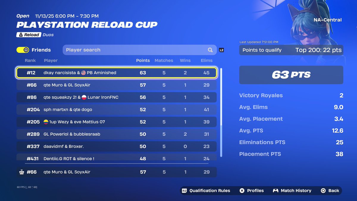 Qualed PS Cup w/<a href="/SoyxAirFN/">GL SoyxAir</a>