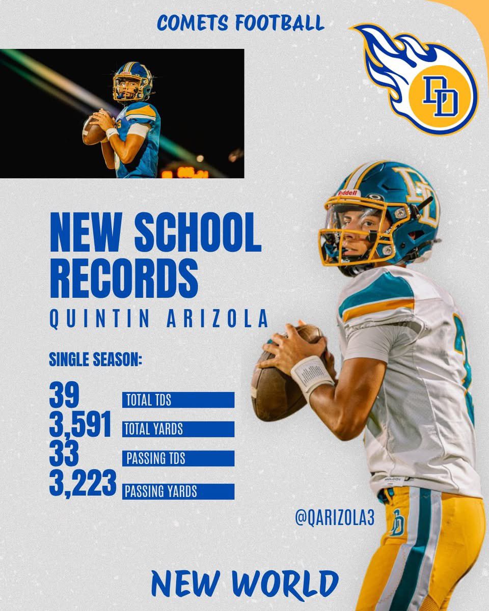 I am so blessed and honored to be the new record holder at my school on four records!  #AGTG 

<a href="/cometfootballDD/">DDHS Comets Football</a>
