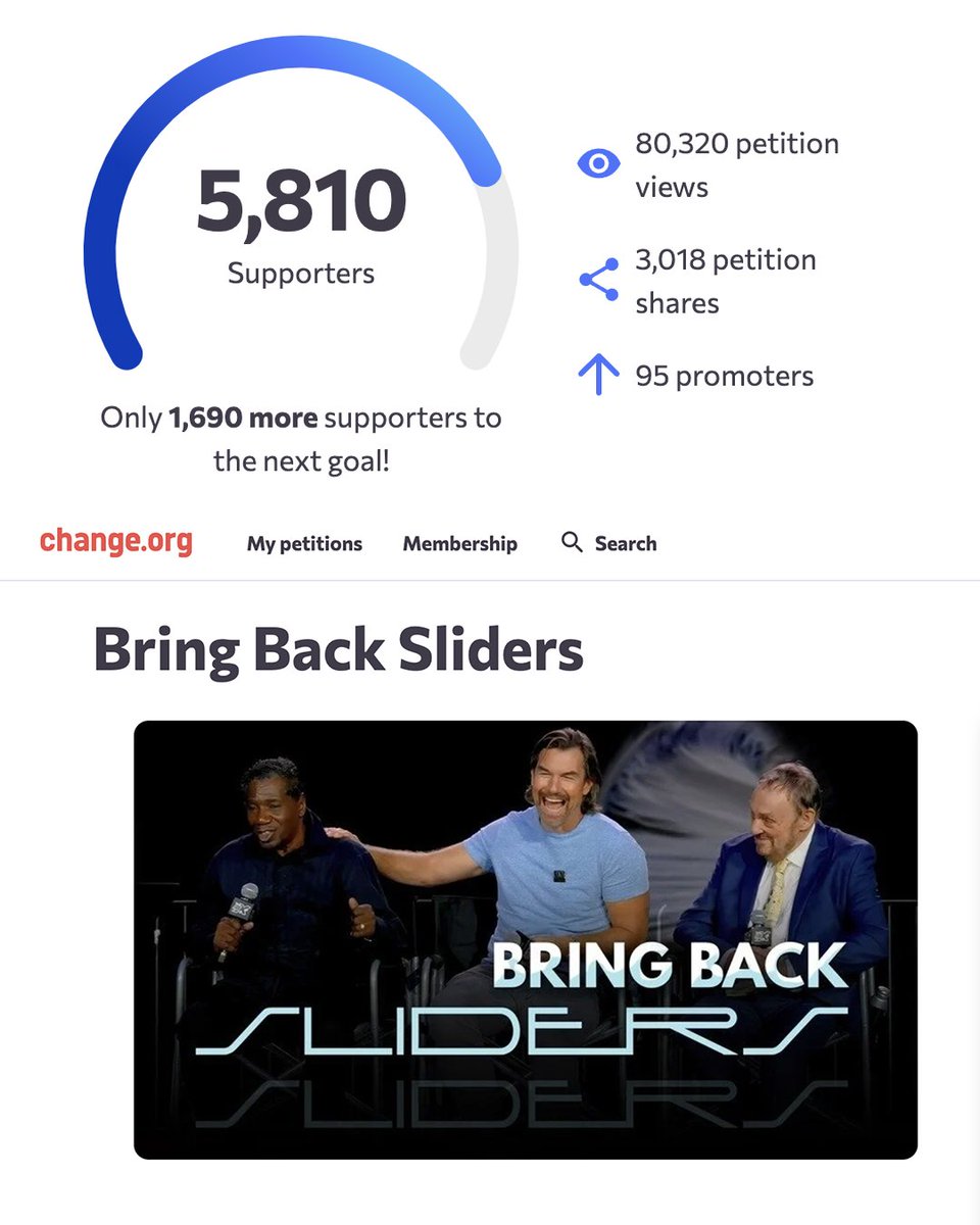 Viewed over 80,000 times. The Sliders petition keeps rolling. Sign it at change.org/BringBackSlide…