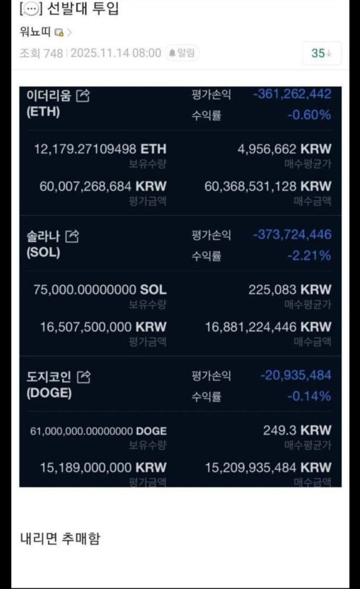 워뇨띠 미만 돈자랑 금지좀 ㅋㅋㅋㅋ
선발대 900억 😄
