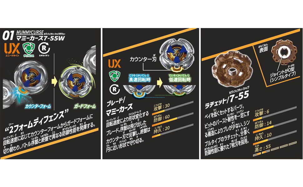 ハムすけ男爵@ベイバサダーの備忘録 (@sorahainu) / Posts / X