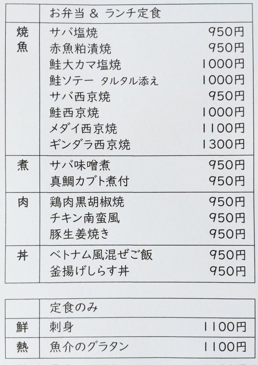 もんきち (@monkichi_yoyogi) / Posts / X