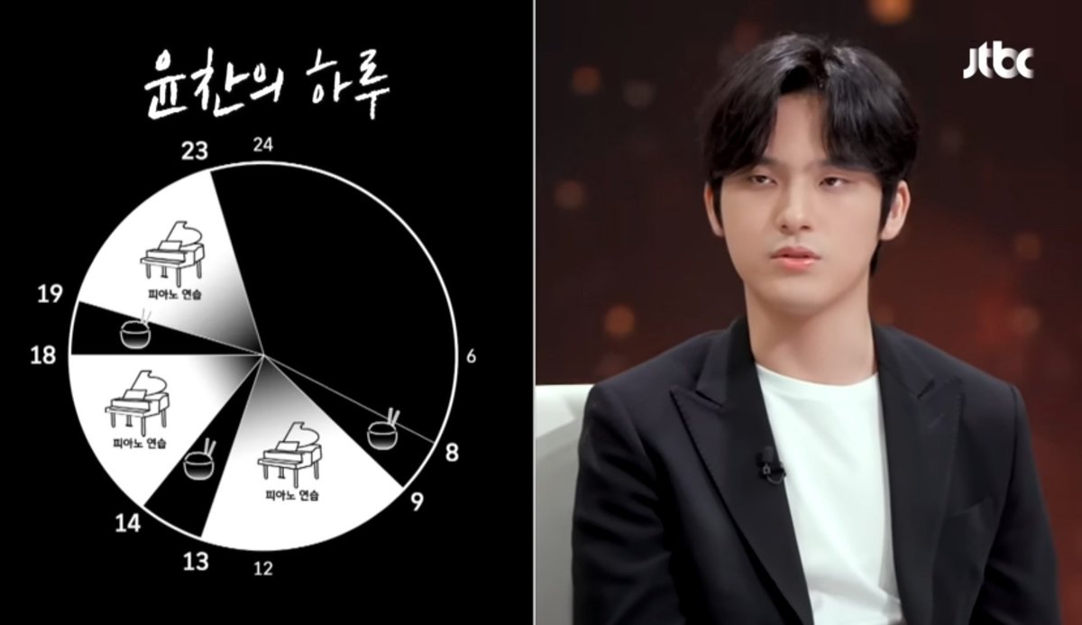 사라진 9시간의 시간표 공개하라