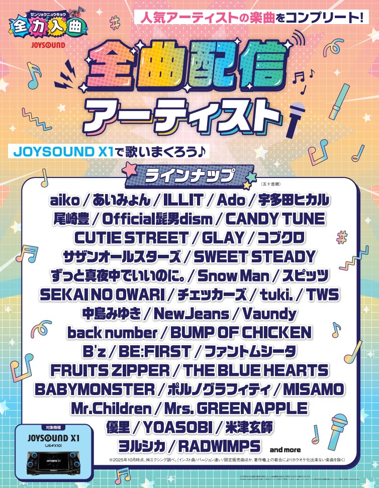 Adoちゃんにどハマり中️💙🩵 (@Adoloveyou1013) / Posts / X