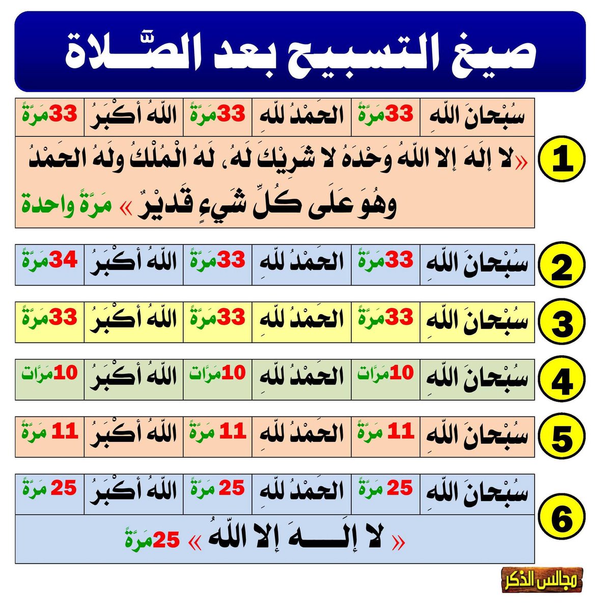 mohalsaadi7's tweet photo. @kitabwasunna93 https://t.co/ADiLg2pvuj