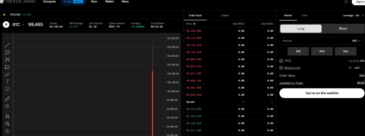 nexus的ceo提及了ico，现在出了perp，接下来是什么？貌似现在也登不进去啊 <a href="/NexusLabs/">Nexus</a> #testnet