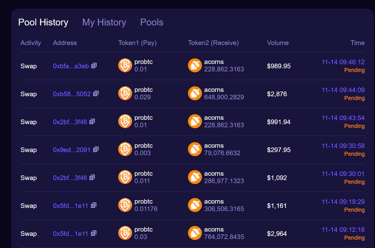 YL20020628's tweet image. 这个就是松鼠的韧性

#btc #brc20