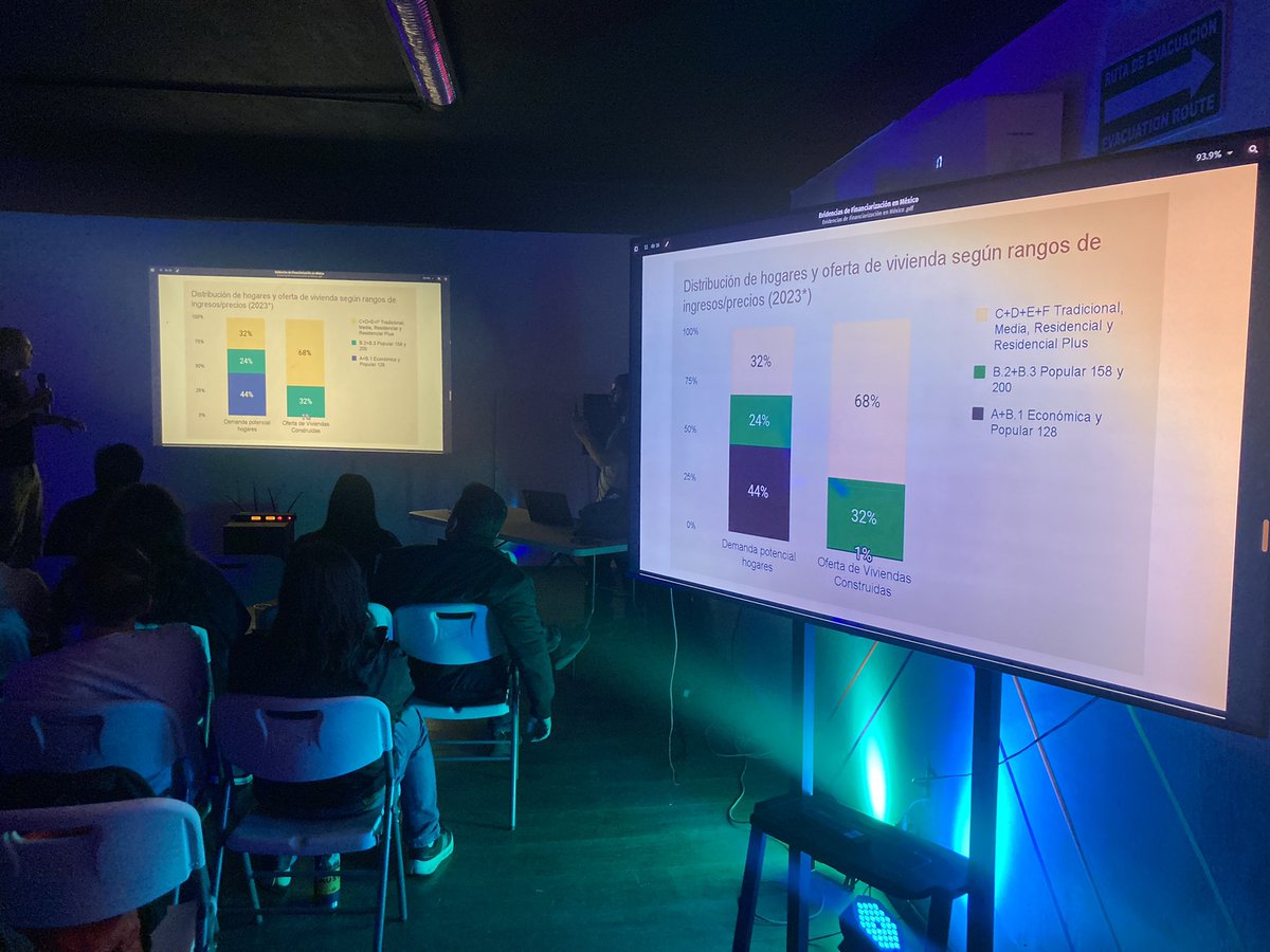 Zapopan Lab tweet media